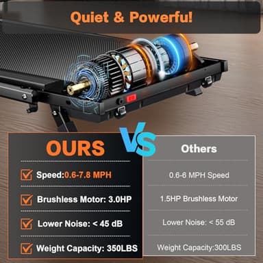 Incline Treadmill for Home, Walking Pad with Handle Bar, Under Desk Compact Treadmill with 350 Lbs Capacity, LED Display & APP, Remote Control, 3.0HP (XXL) - Image 6