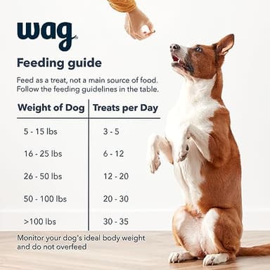Amazon Brand – Wag Chicken Flavor Hip & Joint Training Treats for Dogs, 1 lb. Bag (16 oz) - Image 6