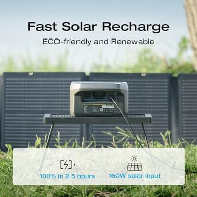EF ECOFLOW Portable Power Station RIVER 2, 256Wh LiFePO4 Battery/ 1 Hour Fast Charging, 2 Up to 600W AC Outlets, Solar Generator (Solar Panel Optional) for Outdoor Camping/RVs/Home Use - Image 7