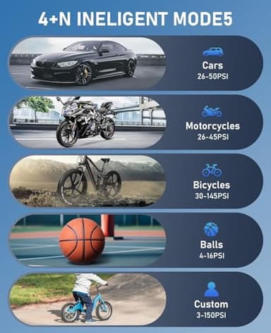 NUSTE Tire Inflator Portable Air Compressor, 150PSI Cordless Air Pump for Car Tires, 3X Faster Battery & 12V DC Dual Power Electric Bike Pump with Pressure Gauge, for Car Bicycle Ball and More - Image 7