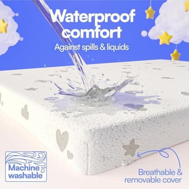 Mommy&Me Pack and Play Mattress Pad (38"x26"x1") with Soft Washable Breathable Cover, Waterproof, CertiPUR-US Certified Foam, Pack&Play Topper - Image 4