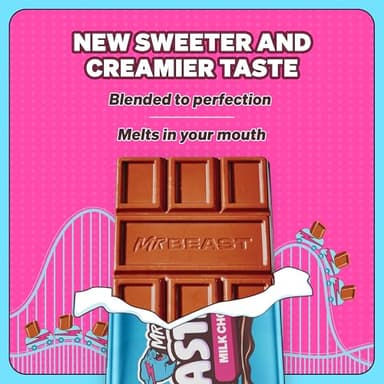 Feastables MrBeast Milk Chocolate Chocolate Bar, Full Size Bar for Adults & Kids, Candy Bars for Halloween Candy, Snacks, Gifts, or Dessert, Sweet & Creamy Fairtrade Cocoa, 1.24 Oz Each, 24 Count - Image 4