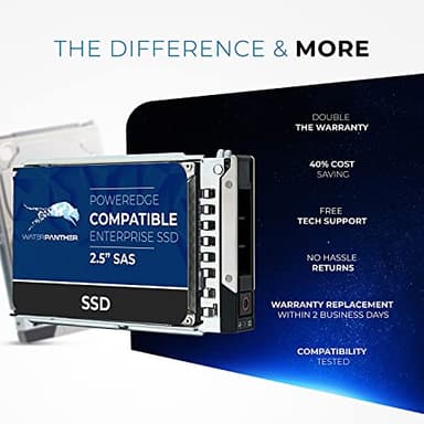 Water Panther 7.68TB SAS 12Gbps 2.5-inch x 15mm Enterprise SSD in 14G/15G/16G Tray Compatible with Dell PowerEdge Servers 0N85XX 0X8F87 R340 R640 R450 R650 C6600 NX440 T440 (Renewed) - Image 4