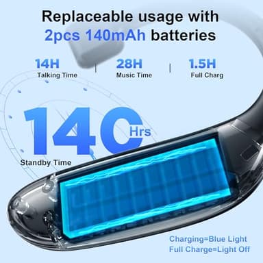 Bluetooth Headset Dual-Mic V5.4 Wireless Bluetooth Earpiece Noise Canceling Hands-Free Headphones 14 Hours Talking Time 140H Standby for Cell Phones iPhone Android Trucker,Office,Driving,Business - Image 2