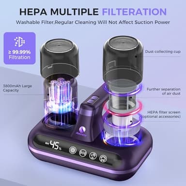 Amzany Mattress Vacuum Cleaner - 5-in-1 Cordless Bed Vacuum Cleaner, Powered by UV-C Light & Ultrasonic Technology, 16Kpa Strong Suction,Low Noise,Suitable for Dust, Pet Hair, Etc - Purple - Image 5