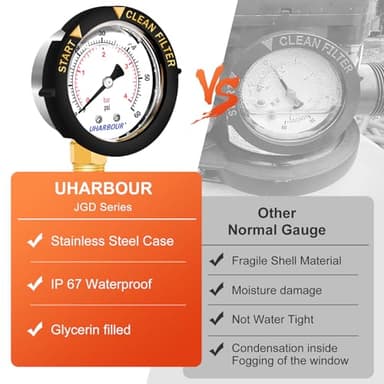 Uharbour Pool Fliter Pressure Gauge Water Proof 60psi 1/4" NPT Bottom Mount, Pool Pressure Gauge Glycerin Filled, Replacement for Swimming Pool, Spa and Aquarium Valve Filter - Image 2