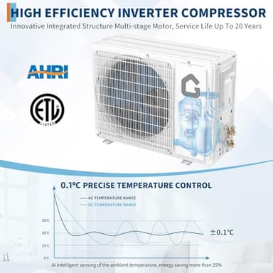 9000 BTU Mini Split Air Conditioner, 18.5 SEER2 208-230V Split Unit Ac and Heat Cool Up to 450 Sq.Ft, Ductless Air Conditioner w/Complete Installation Kit,Remote,2.0 Wifi Control,Low Noise - Image 6