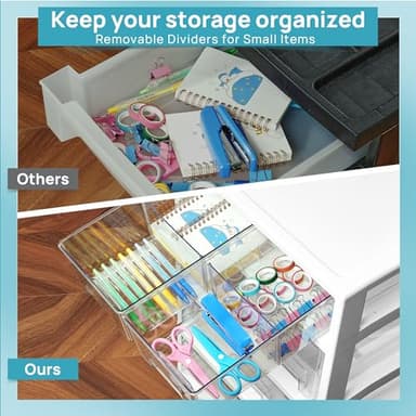 Vtopmart Plastic Drawer Storage Orangizer, 4 Tier 6 Drawers with Wheels for Office Supplies, Art Crafts, Under Desk Storage for Office, Bathroom, Dresser, 1 Pack/Clear - Image 5