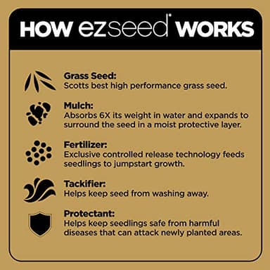 Scotts EZ Seed Patch and Repair for Sun and Shade Combination Mulch, Sun and Shade Grass Seed and Fertilizer for Bare Spots and Repair, Grows Anywhere, 40 lbs. - Image 6