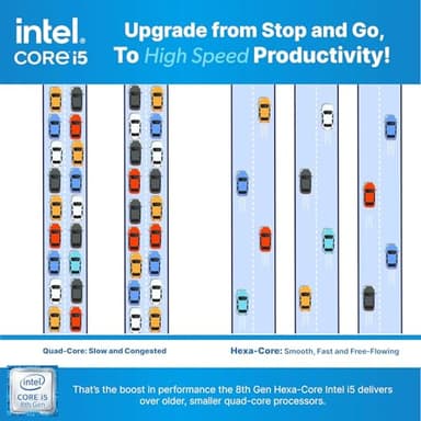 Dell Optiplex Computer PC w/RGB Lighting | Windows 11 Pro | Ultra Fast Intel i5-8500 | 16GB RAM 1TB SSD | Renewed 22" LCD | RGB Speakers + Webcam | 5G WiFi + BT (Renewed) - Image 8