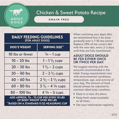 Natural Balance Limited Ingredient Adult Grain-Free Dry Dog Food, Chicken & Sweet Potato Recipe, 4 Pound (Pack of 1) - Image 9