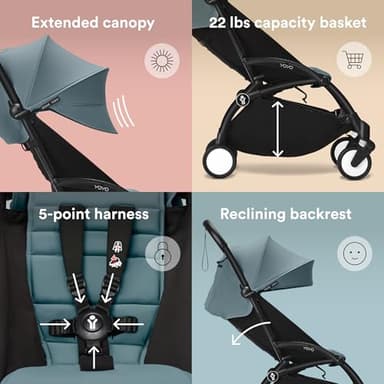 Stokke YOYO3 Stroller from 6 Months - Includes Black Frame/Aqua Seat Cushion + Canopy - Folds in & Out in a Flash - Light & Compact - Carry-On Compatible - Image 6