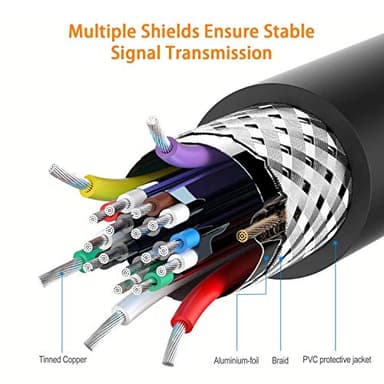 Poyiccot 8K HDMI Cable 2feet, HDMI 2.1 Cable 90 Degree Down Angle Male to Male Adapter Support 48gbps, 8K@60Hz, 4K@120, 7680P for TV/Xbox /PS4 /PS5(M/M Down) - Image 7