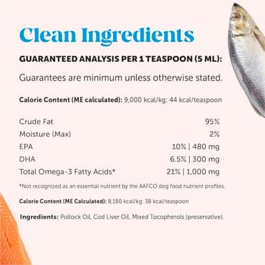 Pet Honesty Omega 3 Fish Oil Supplement for Dogs & Cats (32oz), Wild Caught Omega 3 Fish Oil for Skin and Coat Health, Supports Shedding, Skin & Coat, Immunity, Joint, Brain & Heart, EPA + DHA - Image 8