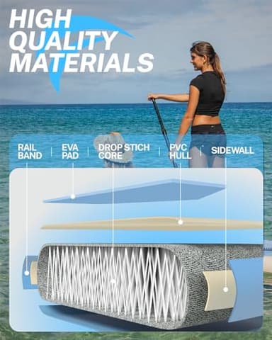 11’x35 Extra Wide Inflatable Paddle Board, 430lb Capacity Stable Paddleboard for Yoga, Stand up Paddle Board for Adults(x3), Full Coverage EVA Deck, 5 Handles, 100L Backpack, All-Round - Image 9