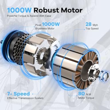 Cybervelo 1000 Peak Electric Bike for Adults,up 80 Miles Removable Battery Ebike, 26" Electric Mountain E Bike with 7-Speed,Adult Electric Bicycles for Commute Beach Snow - Image 2
