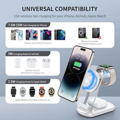 2025 Traveling Wireless Mag-Safe Fast Charging Station,Magnetic 3 in 1 Charger with Light for iPhone 17 16 15 14 13 12 Pro Max Plus,Apple Watch& Air pods 4 3 2 Pro-Gifts for Wife & Husband(White) - Image 2