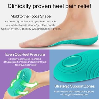 Dr.Tucker+ Heel Cups for Heel Pain Relief, Foot Orthotic Inserts for Foot Pressure Relief, Plantar Fasciitis Relief and Heel Spur Relief - Image 2
