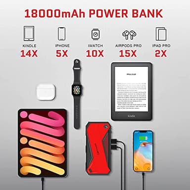 DBPOWER Peak 1600A 18000mAh Portable Car Jump Starter(up to 7.2 Gas, 5.5L Diesel Engines) Battery Booster with Smart Charging Port, LCD Display, Intelligent Jumper Clamps, Compass and LED Light - Image 4