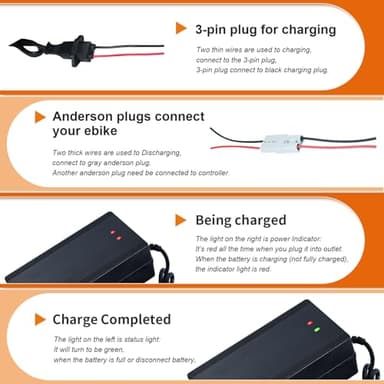 BtrPower 72V Ebike Battery 20AH LiFePO4 Battery Pack with 50A BMS and 5A Fast Charger Fit for 1800W-250W Motor - Image 8
