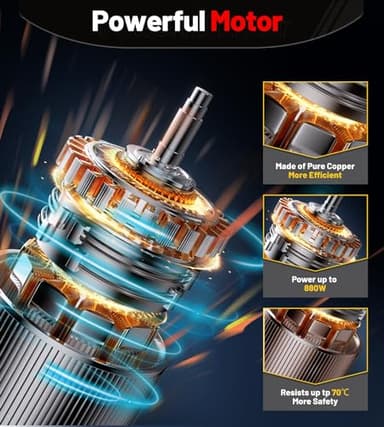 Tietoc Mini Chainsaw 6 Inch Cordless, Portable Electric Chain Saw Small Handheld Battery Powered Super Saws, Gifts for Men Women, Birthday Gift for Dad Fathers Husband Him Her Mom Mothers Grandparent - Image 5