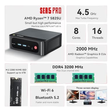 Beelink SER5 PRO Mini PC,AMD Ryzen 7 5825U(8C/16T,up to 4.5 GHz),Mini Computer 16GB DDR4 RAM 500GB M.2 SSD Graphics 8 core 2000 MHz Wifi6/BT5.2/HDMI+DP+Type-C,Support Triple-Screen Display,Win 11 Pro - Image 3