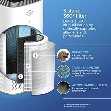 Clorox HEPA Air Purifiers for Home, True HEPA Filter, Large Rooms Up to 1,500 Sq Ft, Removes 99.9% of Mold, Viruses, Wildfire Smoke, Allergens, Pet Allergies, Dust, AUTO Mode, Whisper Quiet - Image 5