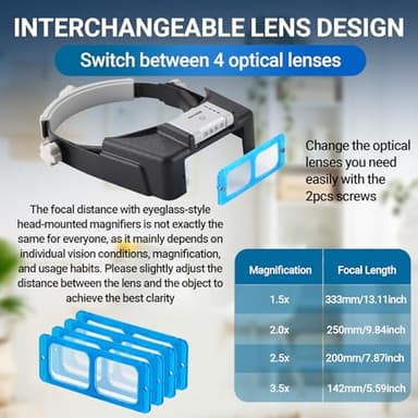YOCTOSUN Magnifying Glasses with Light for Close Work, Rechargeable Headband Magnifier with 4 Lenses 1.5X-3.5X, Hands Free Magnifying Glass Visor for Jewelers, Crafts, Hobby - Image 6