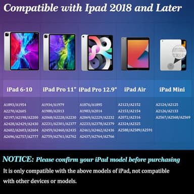 Stylus Pen for iPad Pencil 10th Generation(2018-2025), Fast Charge Apple Pen with Palm Rejection Tilt Sensitivity, Compatible with iPad 6/7/8/9/10", Pro 11"/12.9"/ M4, Air 3/4/5/M2/M3, Mini 5/6 (Pink) - Image 3