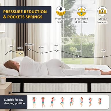 Lxvunan Twin10 inch Mixed Mattress, Spring Mattress in Independent Packaging Bag, Breathable and Comfortable, Decompression, Including Gel Memory Foam, Suitable for Various bedsteads - Image 4