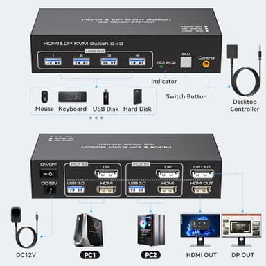 HDMI+Displayport KVM Switch 2 Monitors 2 Computers 4K@60Hz KVM Switcher for Two PC Share Dual Monitors and 4 USB 3.0 Ports Support Extended/Copy Mode with Desktop Controller&2 USB Cables - Image 2