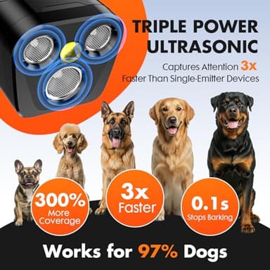 YUYQA Dog Bark Deterrent Device, 3X Ultrasonic Anti Barking, 6 Training Modes 23 FT Range Barks No More Indoors Outdoors Behavior Correct Safe & Humane Rechargeable Compact Bark Control for Dogs - Image 2