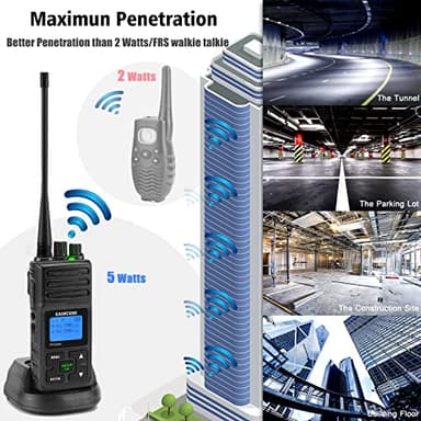SAMCOM FPCN30A Two Way Radios Long Range 5 Watts Walkie Talkies for Adults Rechargeable 2 Way Radios UHF Programmable Handheld Business Radio 1500mAh Battery with Earpieces,Group Call, 6 Packs - Image 3