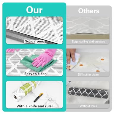 Drawer and Shelf Liner for Kitchen Cabinet,Non-Adhesive Cabinet Liner 12in x 20FT,Waterproof Shelf Paper Non-Slip Mats Cupboard Liners Contact Protect Dresser/Shelves/Table-Square Stripes - Image 7