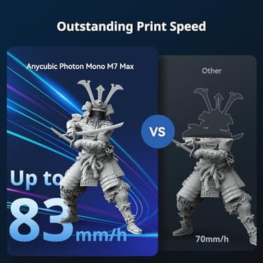 ANYCUBIC Photon Mono M7 MAX Resin 3D Printer, 13.6’’ 7K Large Resin Printer with COB LighTurbo 3.0, Flip-Open Cover Design, Intelligent-Assist Printing, Print Size 11.8'' x 11.7'' x 6.5'' - Image 4