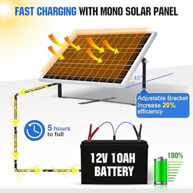 ECO-WORTHY 25 Watts 12V Off Grid Solar Battery Charger Kit: Waterproof Solar Panel + Adjustable Mount Bracket + SAE Connection Cable +10A Charge Controller for Car RV Marine Boat 12V Battery - Image 6