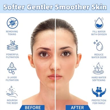 Bath Water Filter for Tub,Bath Water Filter Removes Hundreds of Contaminants for Softer Skin and Hair 5000 Gallons of Filtration Easy to Install for bathroom (White) - Image 4