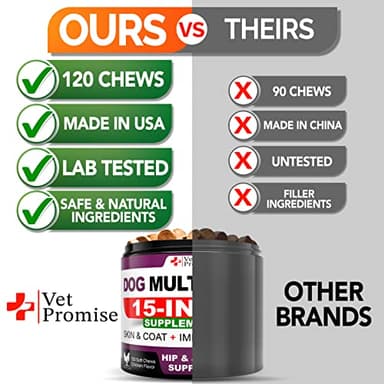 Dog Multivitamin Chewable with Glucosamine - Dog Vitamins and Supplements - Senior & Puppy Multivitamin for Dogs - Pet Joint Support Health - Immunity - Mobility - Energy - Gut - Skin - 120 Chews - Image 5