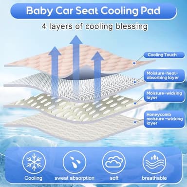 Kaseeous Baby Car Seat Cooler Pad, Mink Dot Car Seat Cooling Pad for Girls Boys, Stroller Cooling Pad with 3D Breathable Mesh, Multifunctional Infant Car Seat Cooling Insert Liner for Summer - Image 3