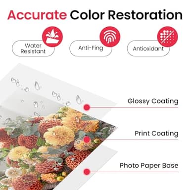 4x Compatible with Canon Selphy KP-108IN Photo Paper and Ink Set, 4x6 inches, 432 Sheets Paper and 12 Pack Color Ink Cassette, Compatible with CP1500 CP1300 CP1200 CP1000 CP910 Printer - Image 5