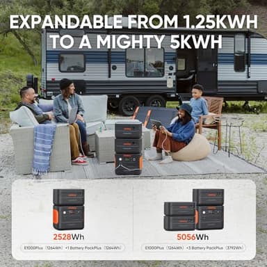 Jackery 1000 Plus Solar Generator Kit - 2528Wh Portable Power Station, 2x100W Solar Panels, 2000W Output - For RV, Camping, Emergencies - Image 3