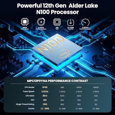 Mini PC with Alder Lake N100 CPU (up to 3.4GHz), Mini Desktop Computer PC Windows 11 Home Mini Computer with 8GB DDR4 256GB SSD 4K Dual Display Micro PC Bluetooth5.2/WiFi6/USB3.2 - Image 2