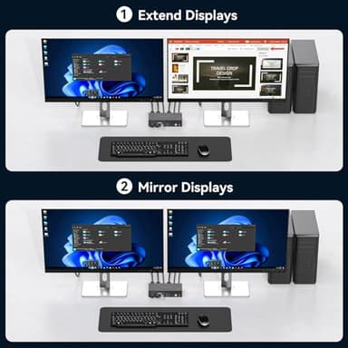 HDMI+Displayport KVM Switch 2 Monitors 2 Computers 4K@60Hz KVM Switcher for Two PC Share Dual Monitors and 4 USB 3.0 Ports Support Extended/Copy Mode with Desktop Controller&2 USB Cables - Image 3