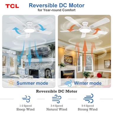 TCL Ceiling Fans with Lights, 52 Inch Low Profile Ceiling Fan with Light and Remote Control, Flush Mount, DC Reversible Motor, Noiseless, 6 Speeds Ceiling Fan for Bedroom (White) - Image 3