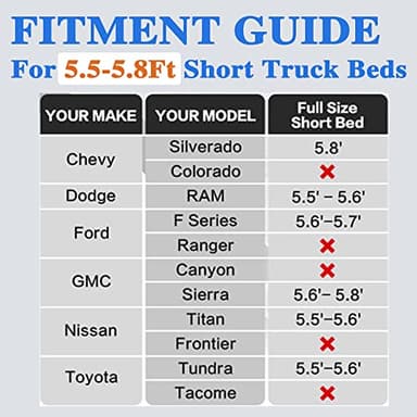 hufaut Camping Pickup Truck Bed Air Mattress Thicken Sleeping Pad for 5.5-5.8Ft Full-Size Short Truck Beds Outdoor Camping Car Travel(Grey) - Image 4