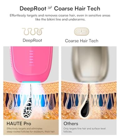 INIA Laser Hair Removal with Ice-Cooling Care for Women and Men, HAUTE Pro Painless at-Home IPL Hair Remover for Coarse Hair in Bikini and All Body Areas, Latest Generation for Effective Results - Image 4