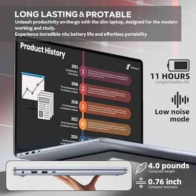 Dell Inspiron 16 Touchscreen Laptop - for Business & Students, 16" 16:10 FHD+ Display, w/Office Lifetime & External CD Drive, Ryzen 7 8840U, Fingerprint, Backlit KB, Win11 Pro (64GB RAM, 4TB SSD) - Image 6