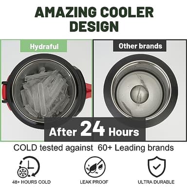 Hydraful Gallon Jug, 128oz Large Insulated Stainless Steel Sports Water Jug, Large Triple Wall Vacuum Insulation Water Bottle-Keeps Cold up to 48 Hrs-Sweat Proof,for Gym, Hiking & Camping - Image 3