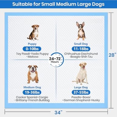Gimars Thicker Heavy Absorbency Pet Training Puppy Pads 28"x34"- Extra Large Disposable Polymer Quick Dry No Leaking Pee Pads for Dogs, Cats, Rabbits and Other House Training Pets, 30 Count - Image 3