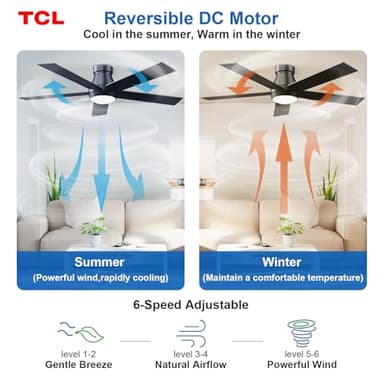 TCL 52" Ceiling Fan with Lights, Black Flush Mount Ceiling Fans with Remote Control, 6 Speeds DC Reversible, Dimmable, Noiseless, Low Profile Ceiling Fans for Bedroom - Image 4